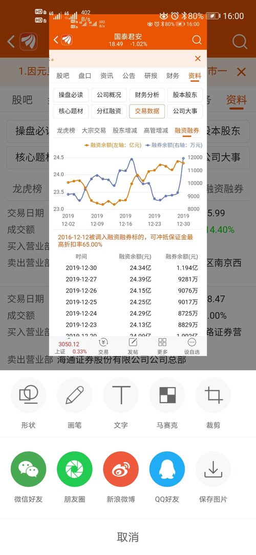 大宗交易折价,融券余额翻倍,这是什么情况?