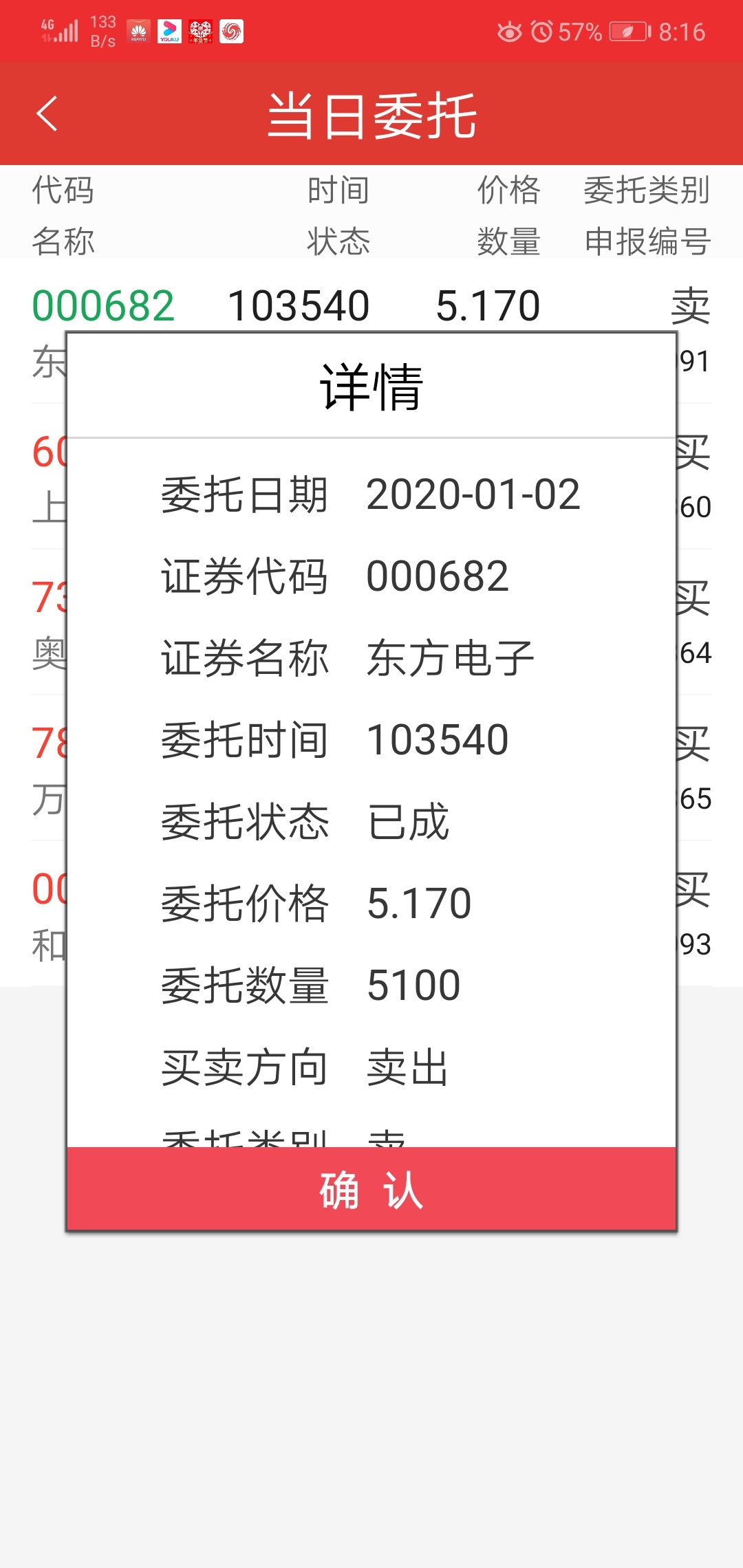 000682东方电子目标价图片