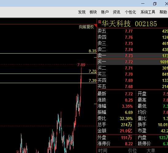 FE678BA3602B3ABEC7812ADF2A953205_w547h497.png