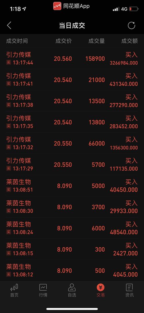 预测股票短线股票推荐官网_今日牛股精选+明日潜力股预测_短线炒股必看预测股票比较准确的公众号