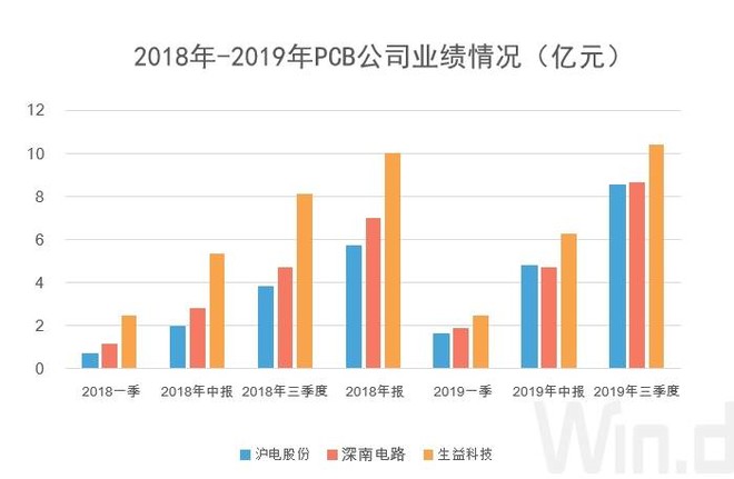 2020年全国地级城市g_城市图片(2)