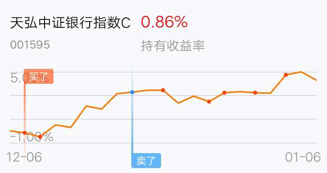 意多少人口_楚雄州多少人口(2)