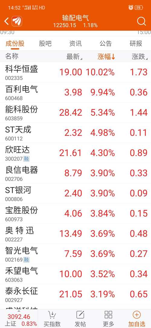 口前人口多少_城口多少人口(2)