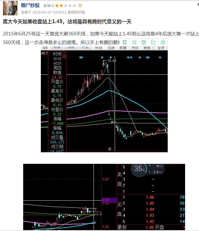 又t個底朝天生死有命富貴在天獻花獻花小龐龐繼續加油恭喜兄弟們獻花