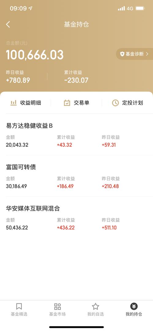 稳定收益基金推荐指数 A6858FF2C8C1CF8DE5AFDAD1A5048704_w1242h2688.jpg