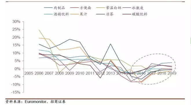 人口大减少_城市收缩不足惧,但要警惕行政逆势扩张