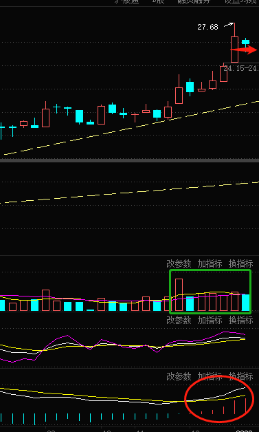 华新水泥(600801)股吧_东方财富网股吧