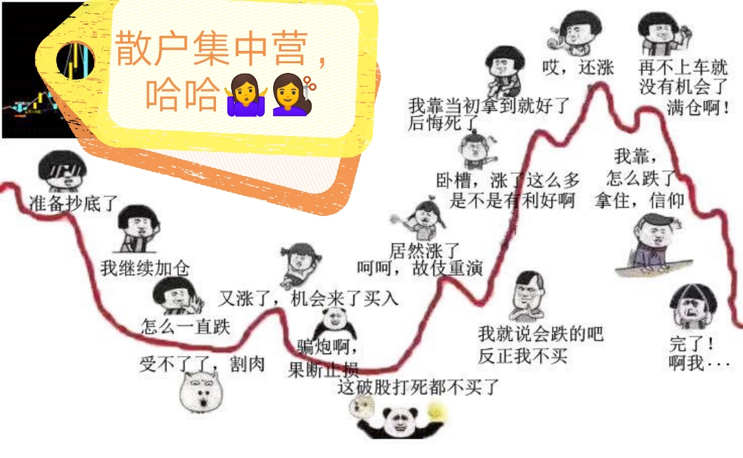 散戶集中營的朋友,堅持住,很快就會將你們放出來重獲自由[大笑][大笑]