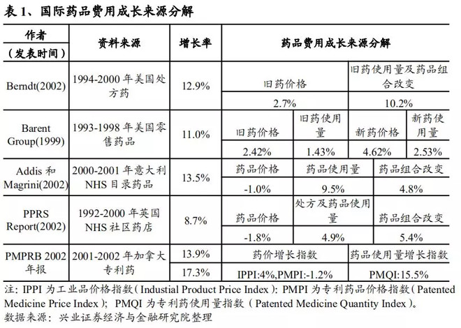 人均耗材费_王牌女郎费费图片(3)