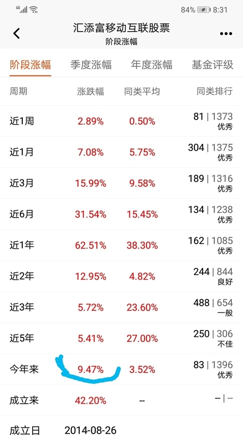 盈富基金(02800)股华体会- 华体会体育官网- 华体会体育APP下载票价格_行情_走势图—东方财富网