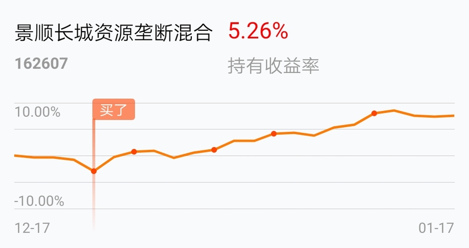 开云体育- 开云体育官方网站- 开云体育APP下载金鹰民丰回报定期开放混合