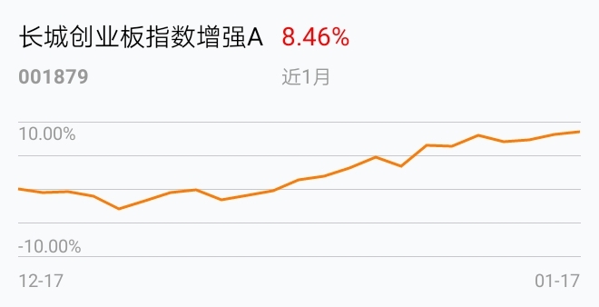 如何选基金什么时候买入 A588B85EB735D5BC41391E1FF6FDE97D_w660h338.jpg