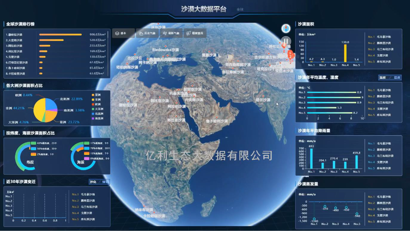 科技与生态环境的关系 A5ADD36F3E5D9FD2A8822A0333DCF9A7_w1636h923.png