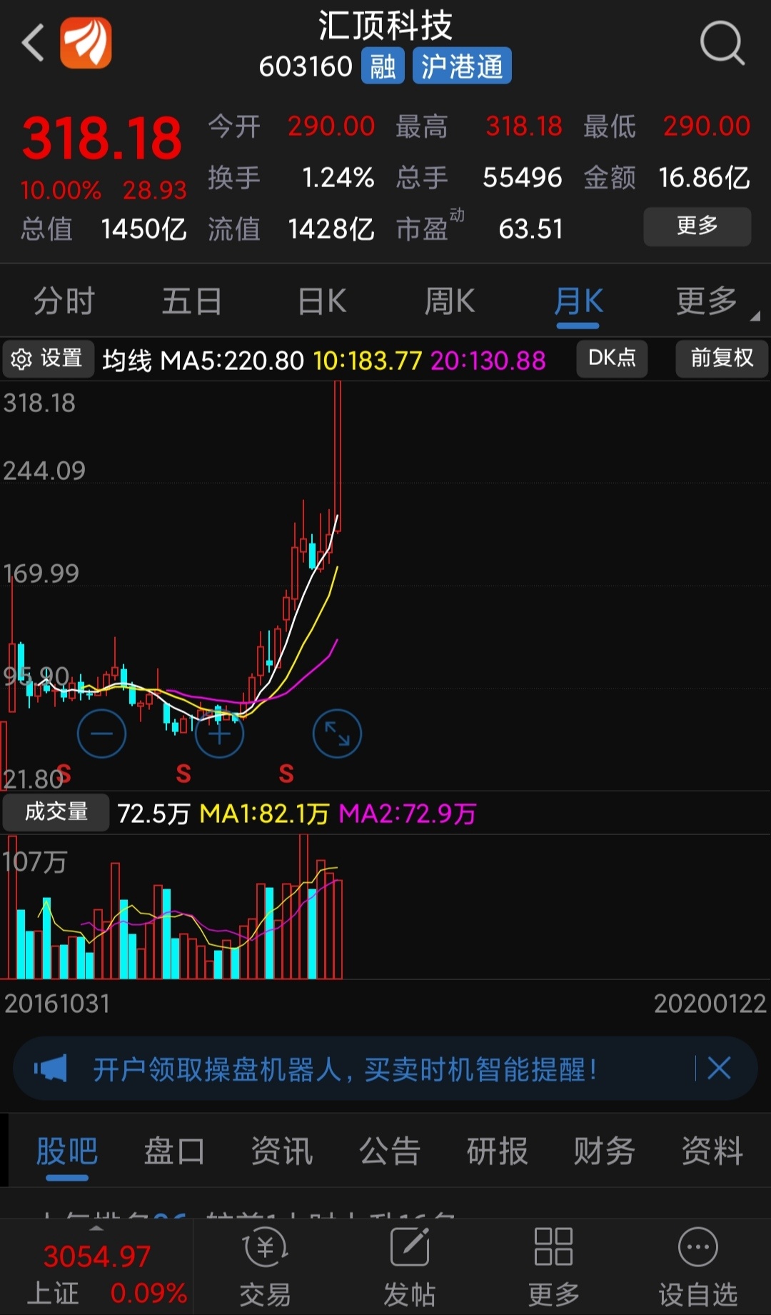 tcl科技,股价向汇顶科技看齐