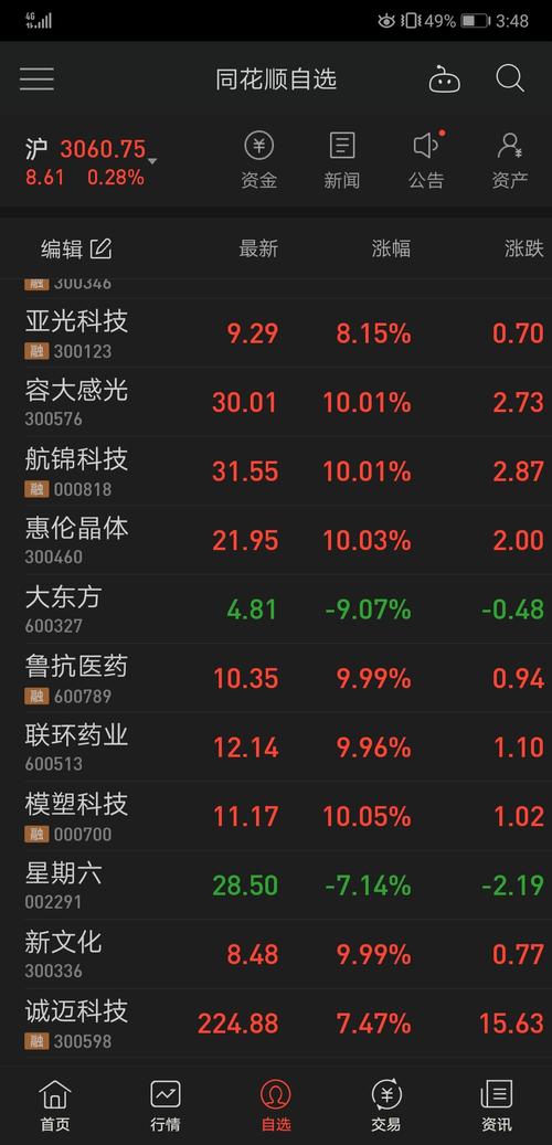 怎么才能挣到一大堆粉丝 925D6F514AACDA1A40657C4B0444A732_w1080h2240.jpg