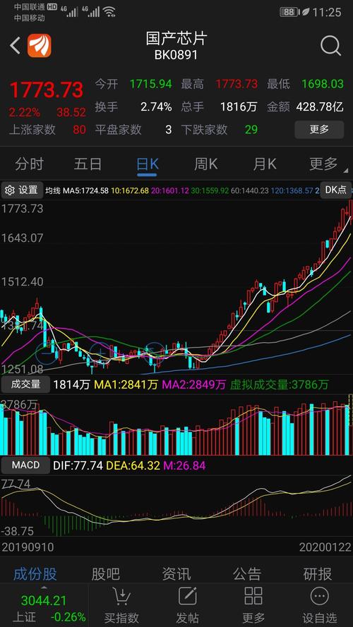 芯片技术哪个国家最牛 98A4CA3F3968B0DD82DC9A6961527B5C_w1080h1920.jpg