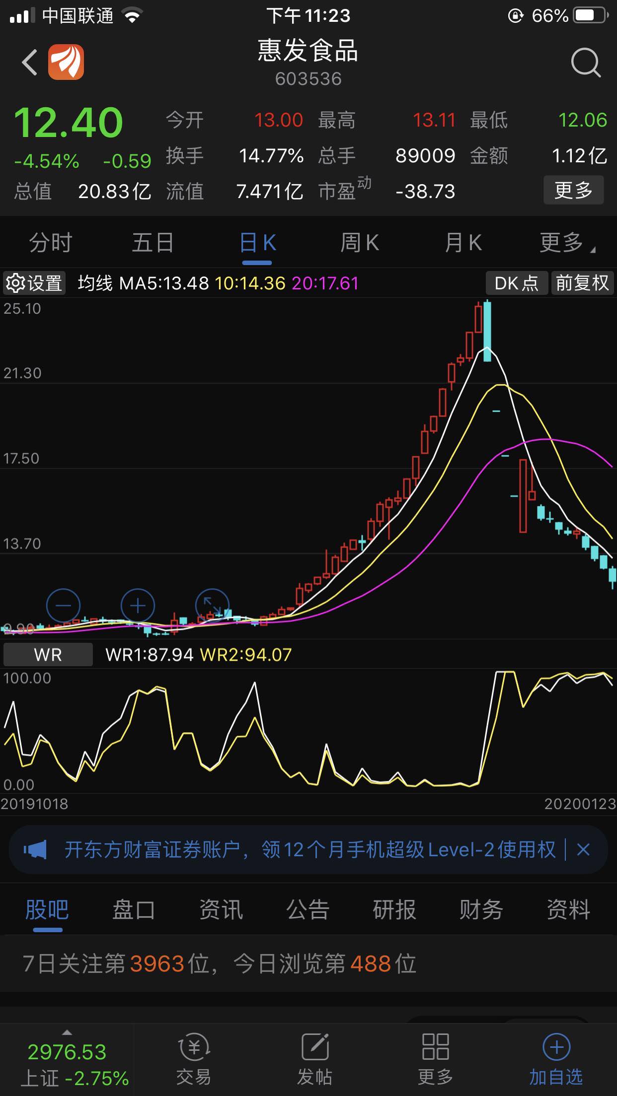 每天阳线涨的不敢买,没想到跌的时候斜率更高,跌起来比涨还快,这个