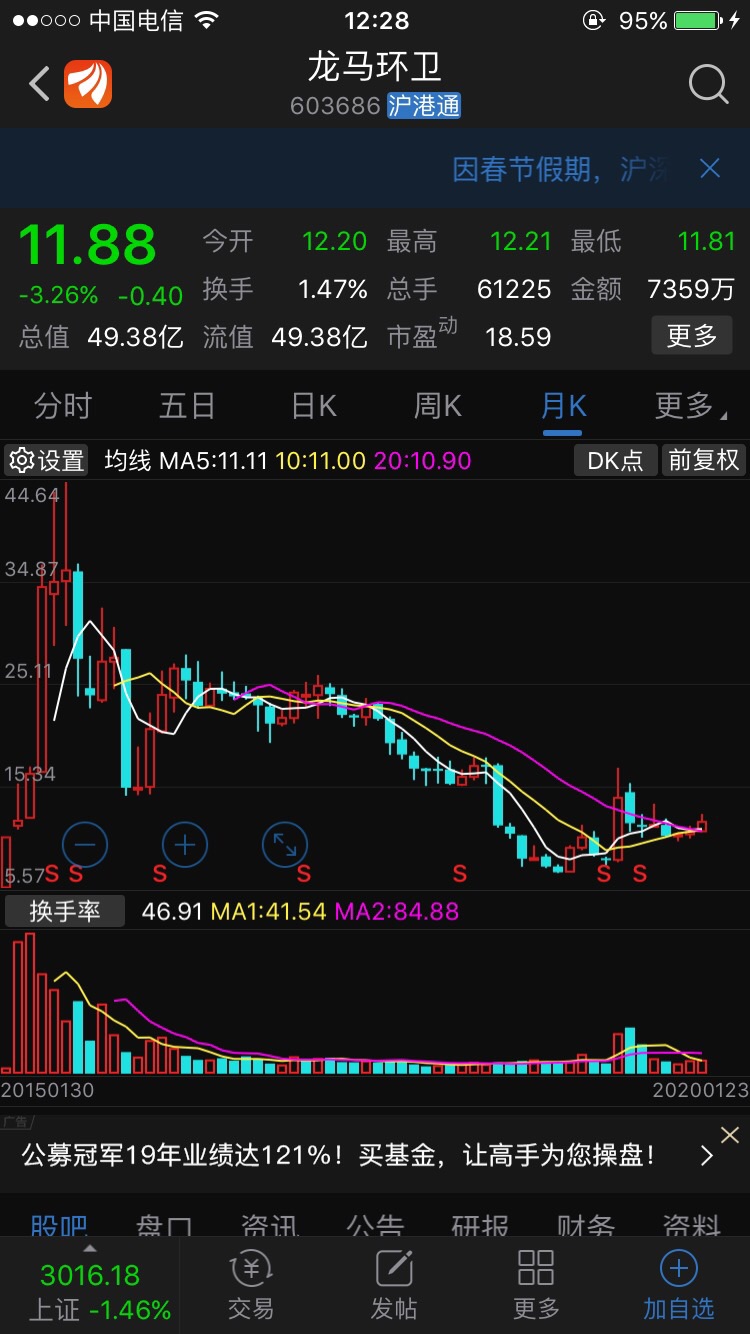 都类似,给大家一个参考[大笑]_玉禾田(300815)股吧_东方财富网股吧