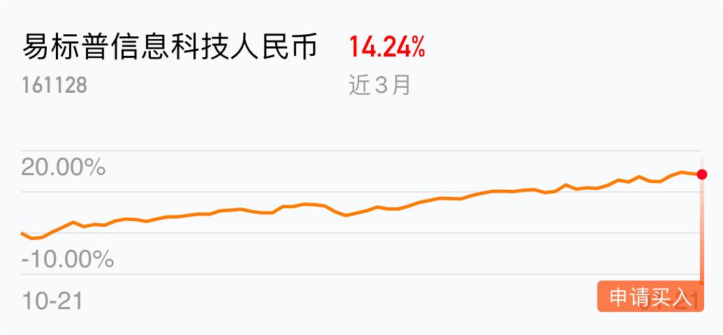黄金基金适合长期投资吗 2128CA4A42FBA8F9DD6EE8FCAAAC13DE_w1035h480.jpg