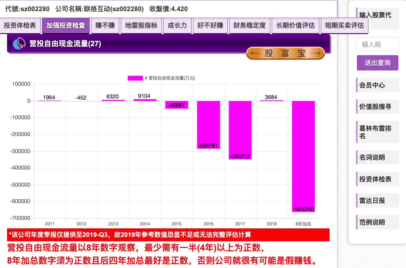 卖地到底和GDP有没有联系_一砖一瓦建成万家灯火(3)