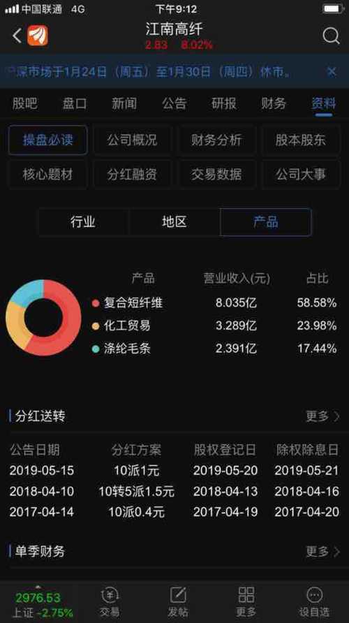 一天24小时猜成语_看图猜成语(2)