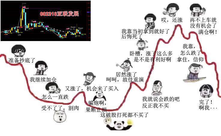 中国2020牛gdp_中国2020gdp增速图