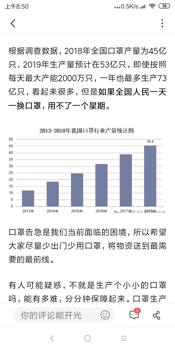 口罩销售量统计图图片