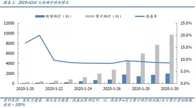 2020年中国大陆各省G_中国各省地图(2)