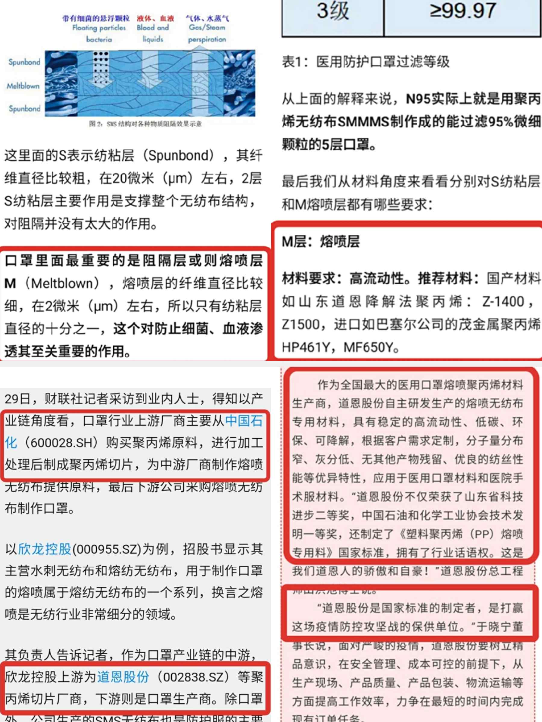 高分子材料全国排名_高分子材料(2)