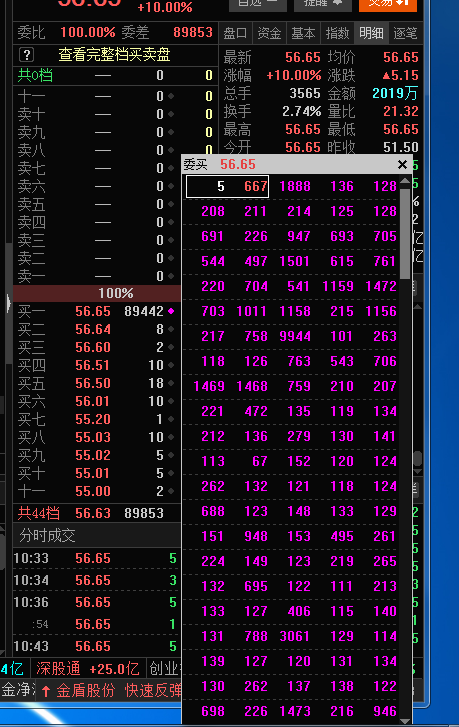武汉必胜,泰林必胜_泰林生物(300813)股吧_东方财富网股吧