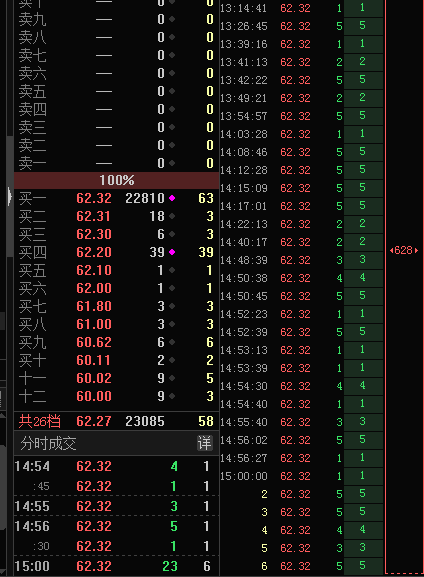 泰林生物(300813)股吧_东方财富网股吧