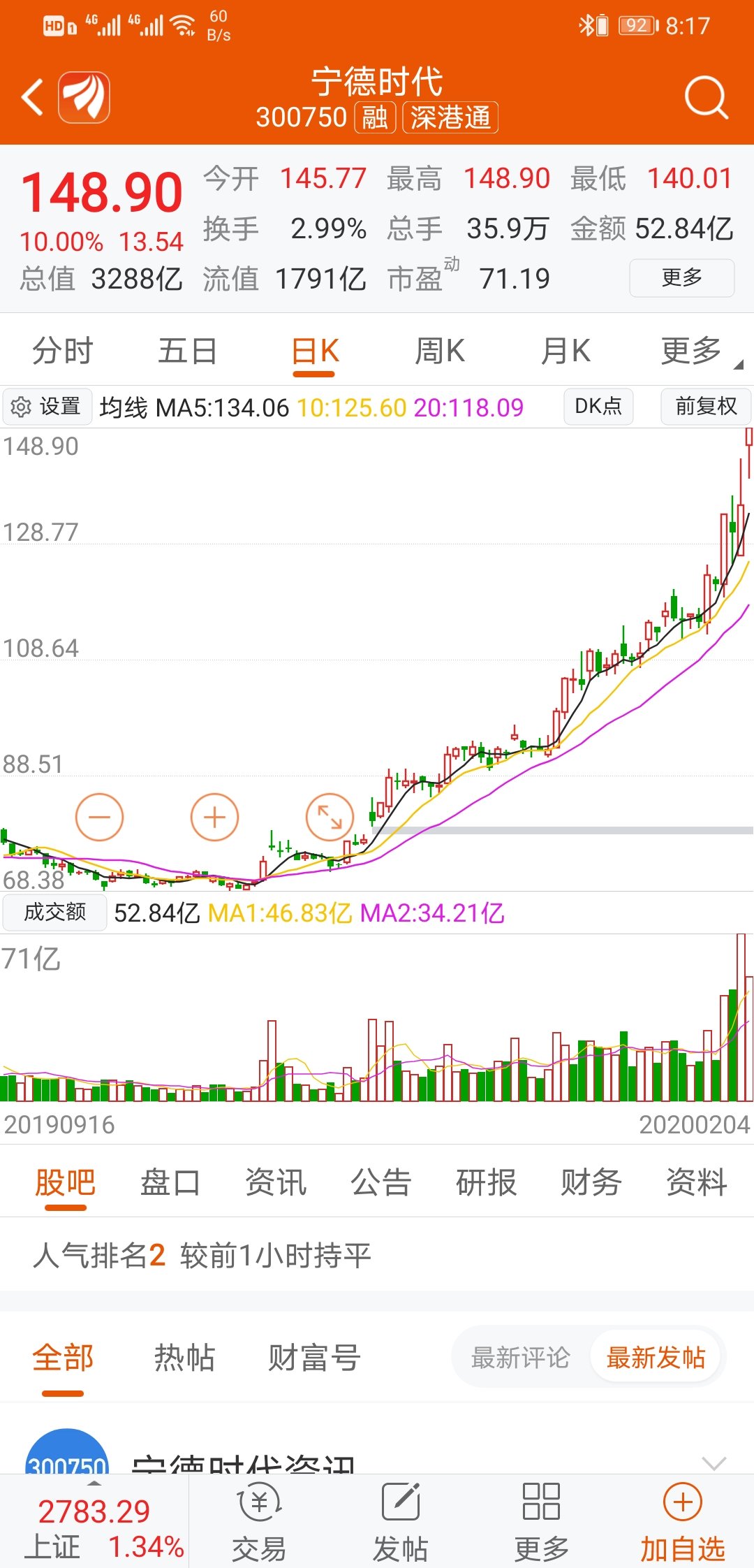 请问公司持有的宁德时代股票公允价值变动是否计入当期损益,具体使用