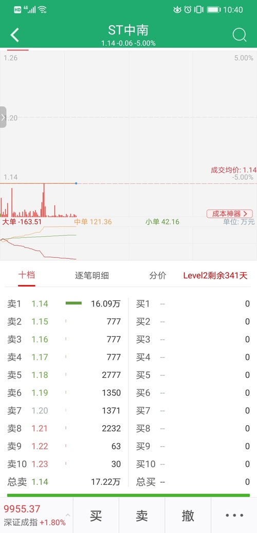 人均变态什么意思_有意思的图片(2)