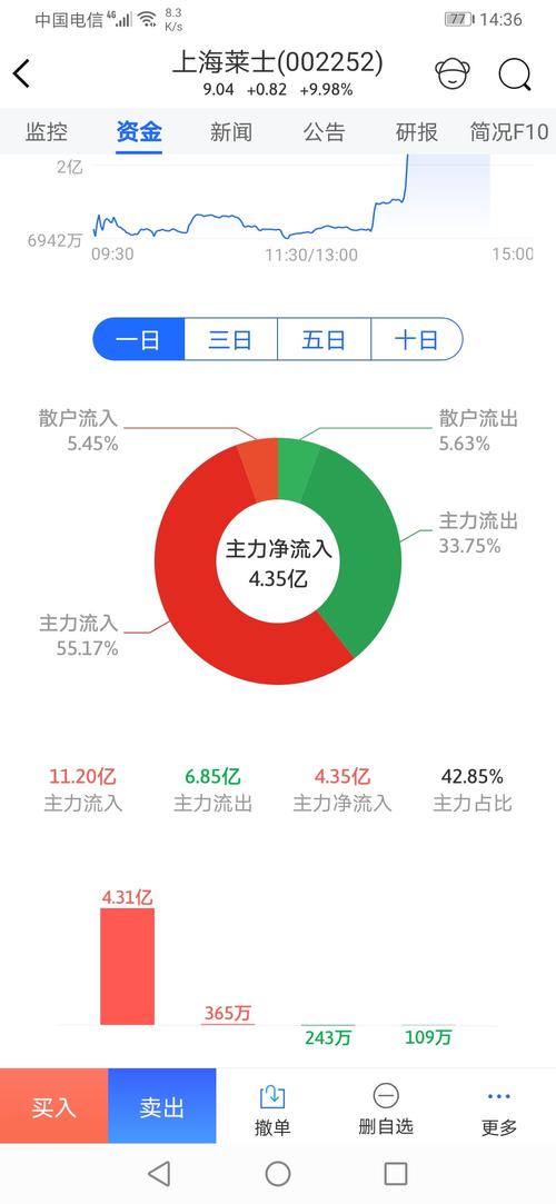 怎么看自己的星图价格 5F89AFEB5DC6D166E96CA58EE34E85EF_w1080h2340.jpg