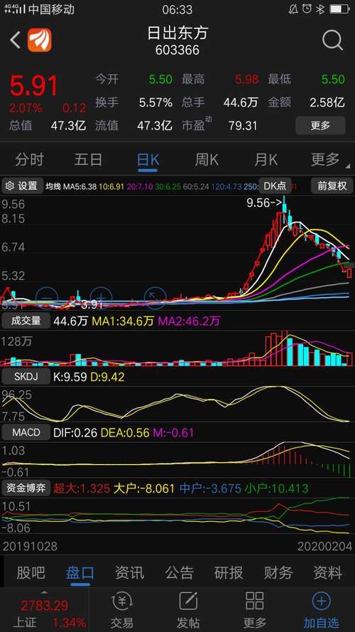 8FD96E10460C6471517ADADC676CF271_w720h1280.png