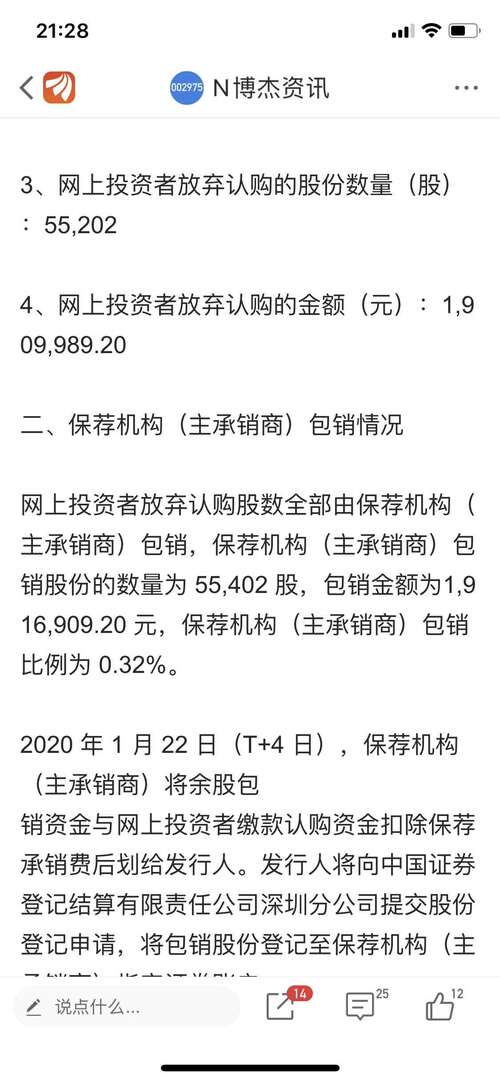 今天成交量为何放大?你们不看公告吗?中签的