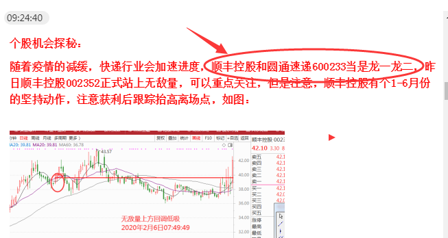 年2月6日午评 财富号 东方财富网