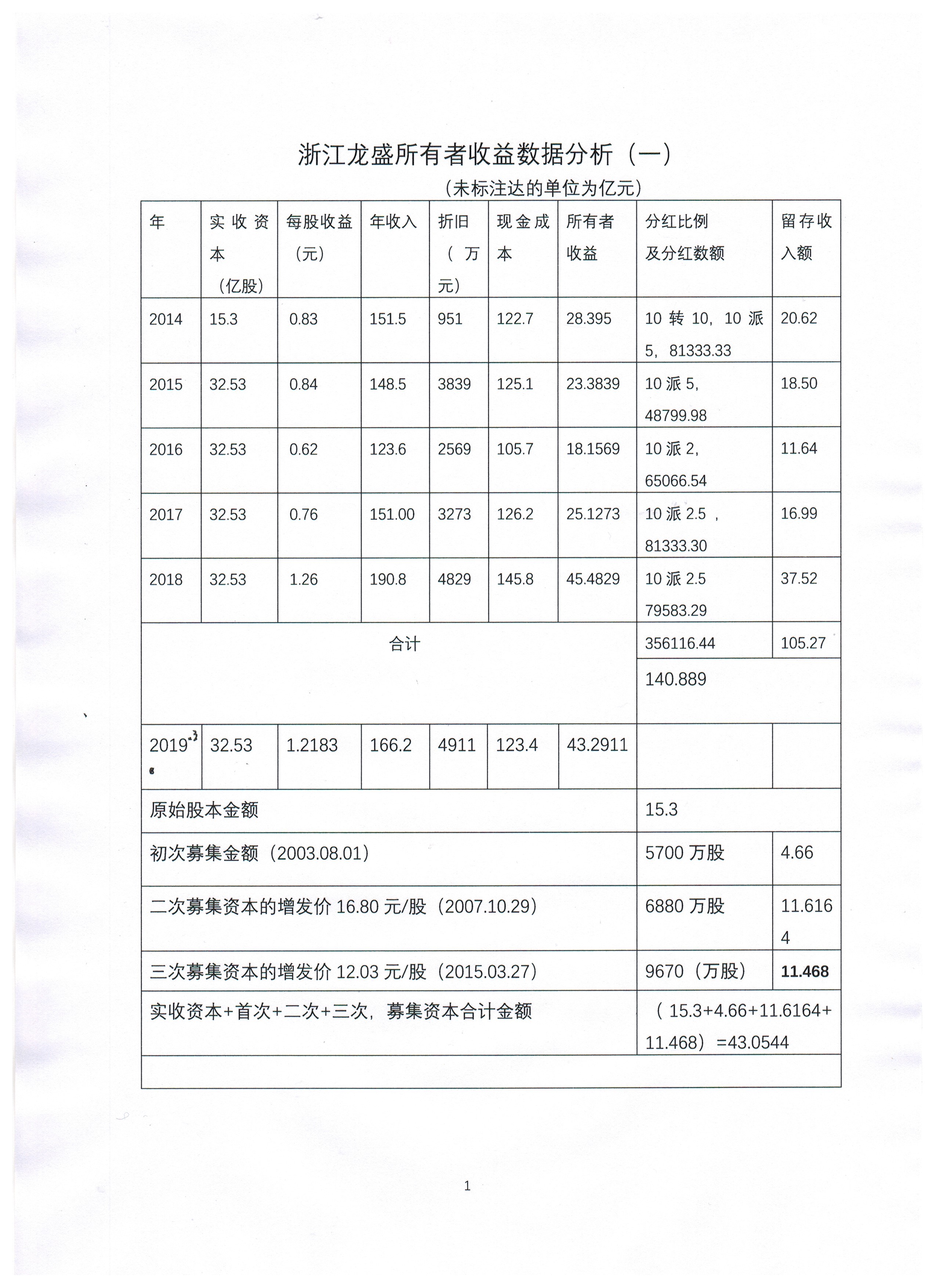 给老总的一封信_给妈妈的一封信图片