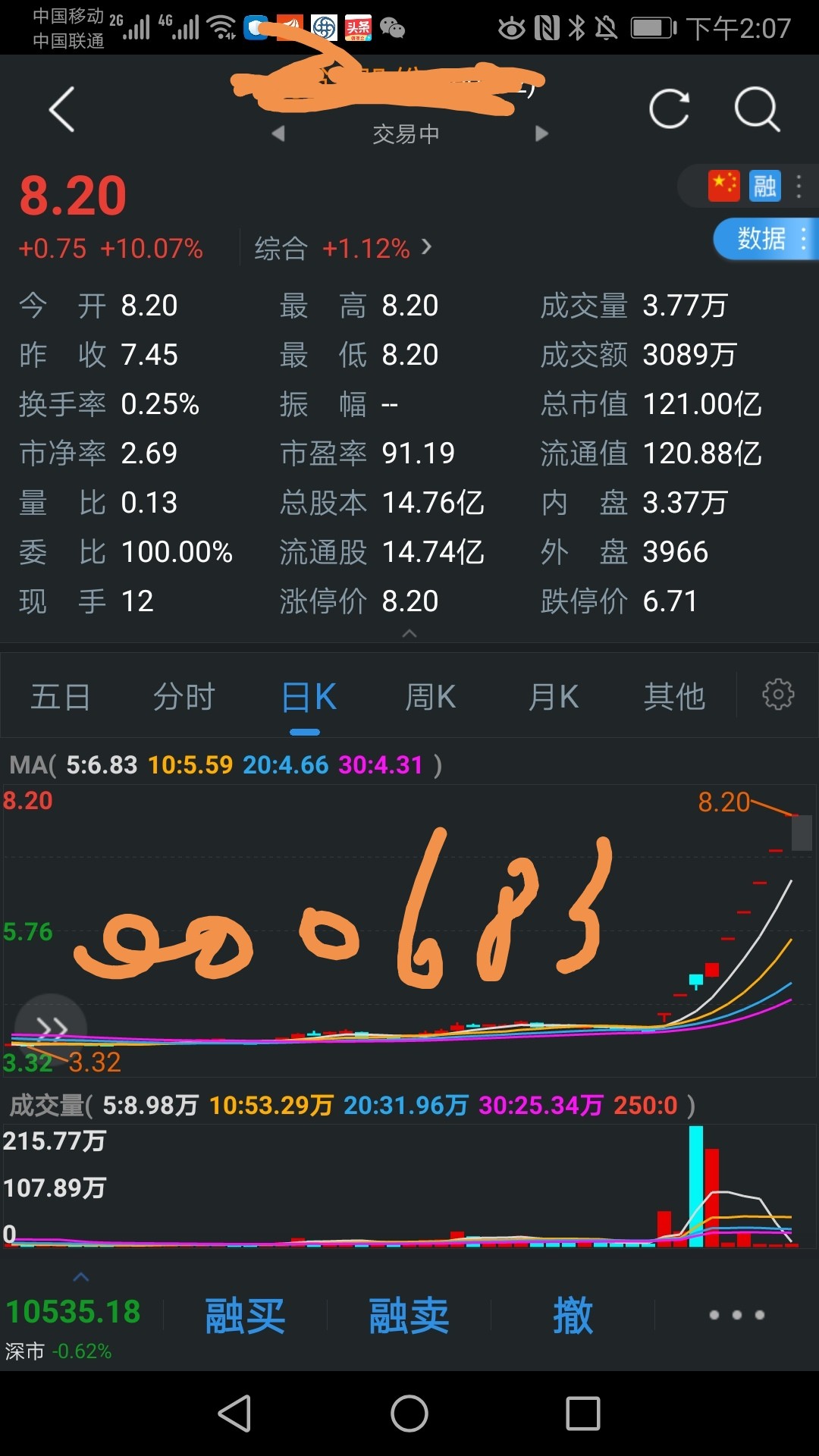 萬手哥向你致敬!