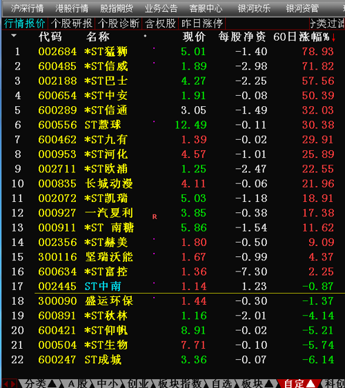 中南多少人口_台湾有多少人口(3)