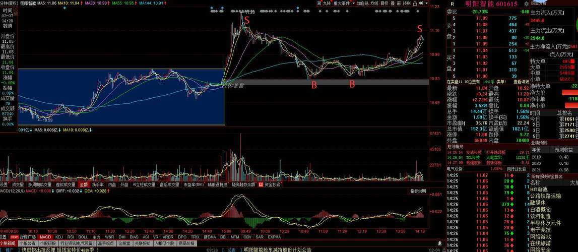 什么是做t什么是加仓 3D050823EF94B4AFEAF364E807E265FE_w1792h781.jpg