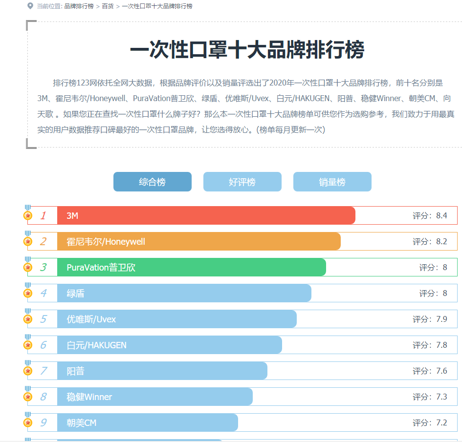 国人口罩AV_戴口罩的卡通图片