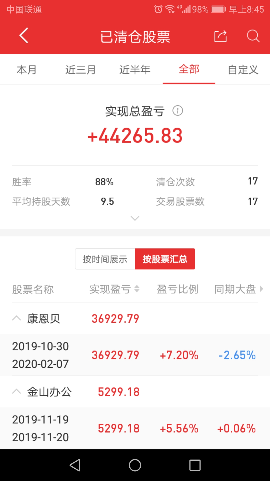 告散户书:我不是董秘,也不是董秘代言人_康恩贝(600572)股吧_东方财富
