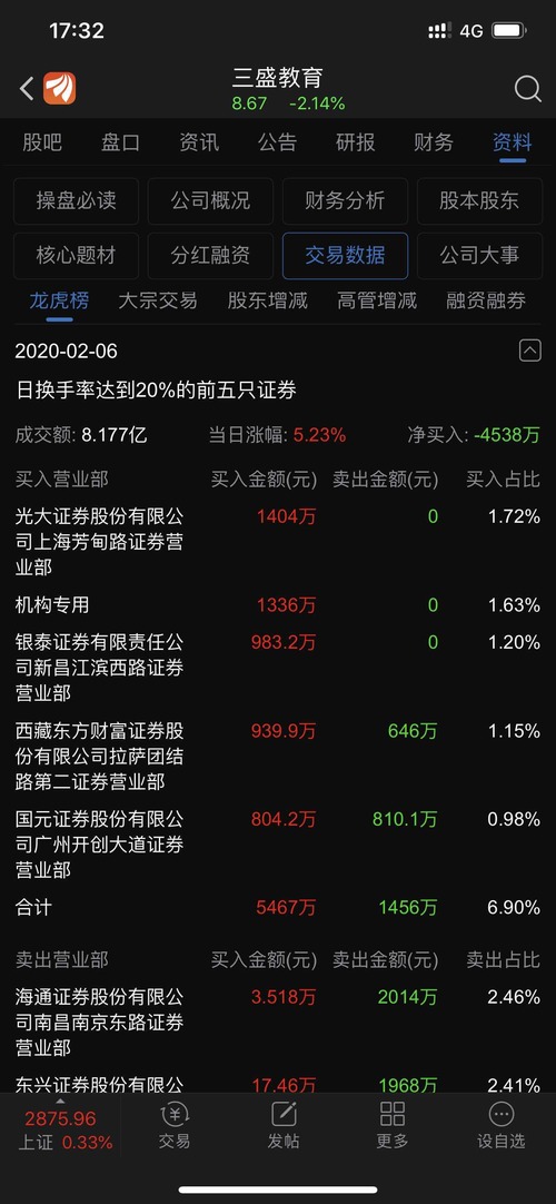 股市188金宝博- 金宝博官方网站- 金宝博APP大事件 你需要了解的股票财经资讯