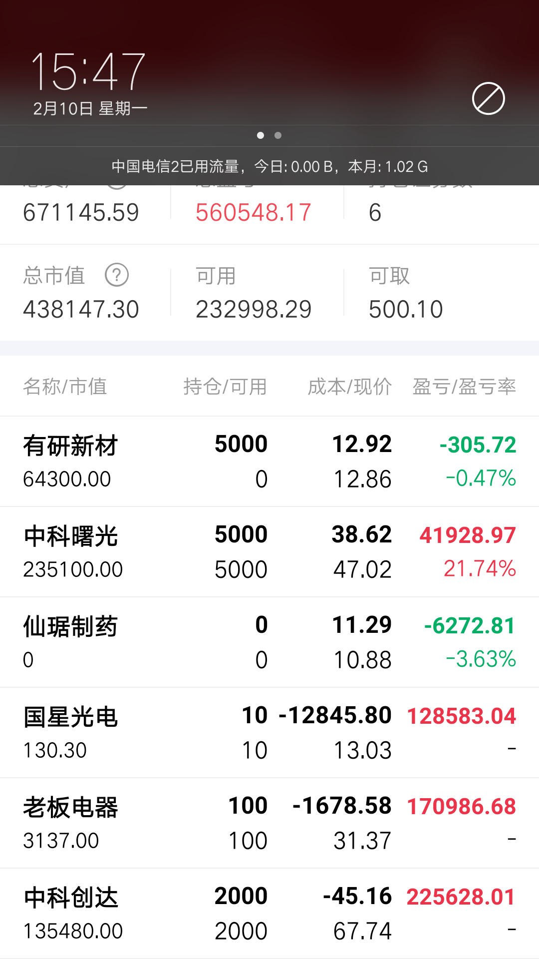 中科曙光中标中国电信=中科曙光中标中国电信项目