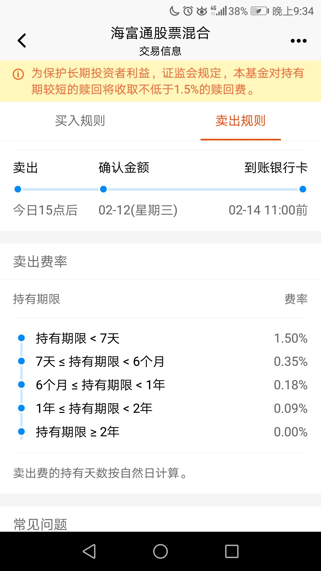 請問贖回七天以上一年以下的基金要多少手續費