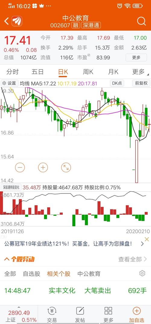 中公教育股票最新消息今天 3BE46192DE7632B74D59F62CF8061260_w720h1544.jpg