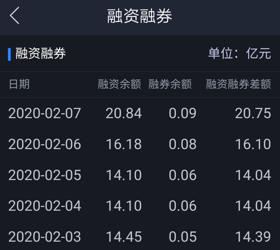 [圖片]_浪潮信息(000977)股吧_東方財富網股吧