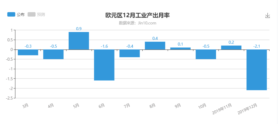 QQ截图20200212205437.png