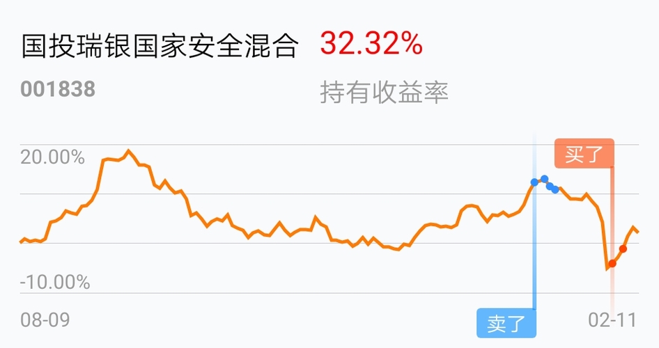 开元棋牌- 开元棋牌官方网站- 开元棋牌APP下载全国社会保障基金条例